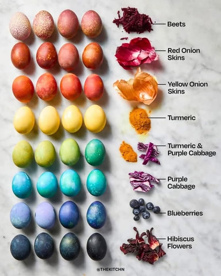 This Easter, go natural and ditch the dyes!