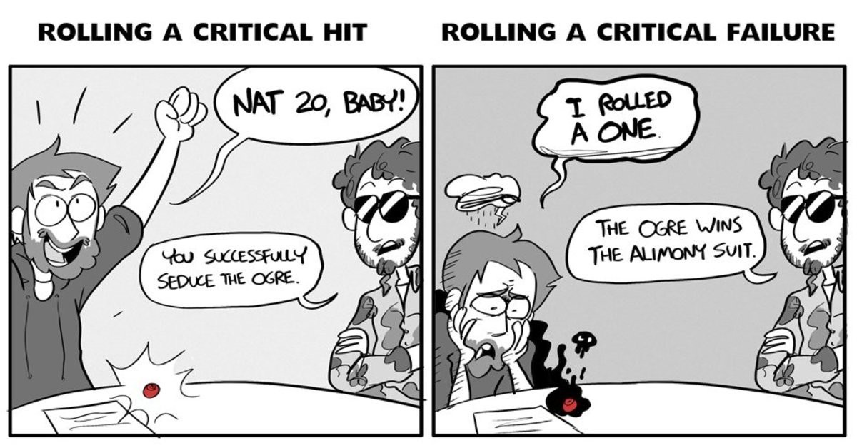 Navigating the Fine Line of Critical Success Can Be Risky
