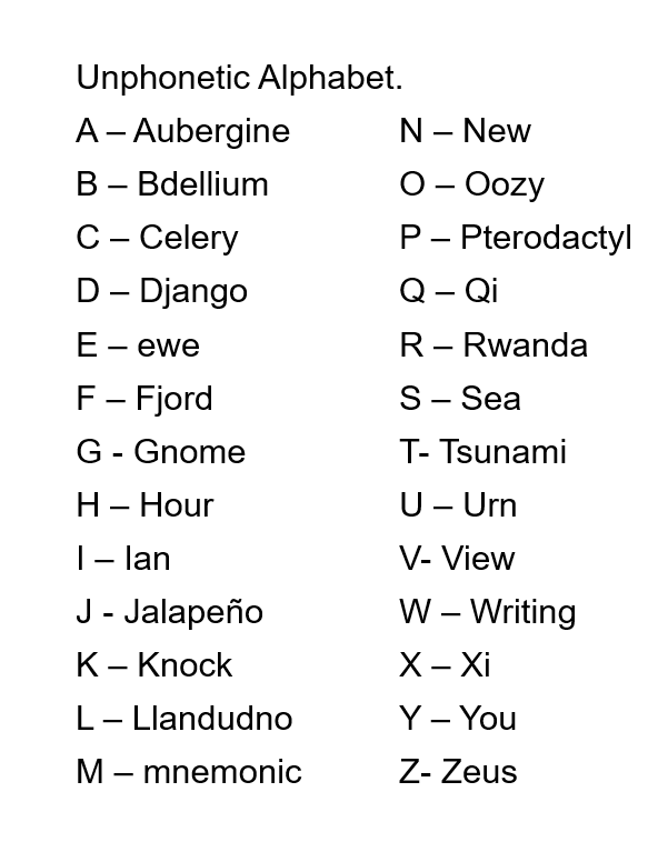 Django Urn: The Mnemonic Pterodactyl Adventure