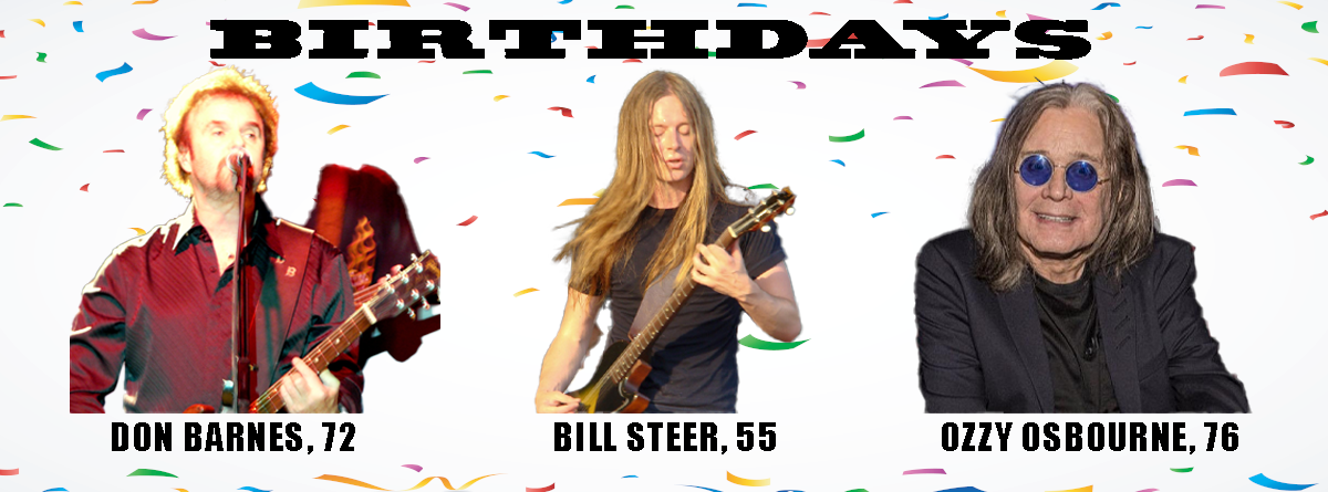 Famous Birthdays Celebrated on December 3