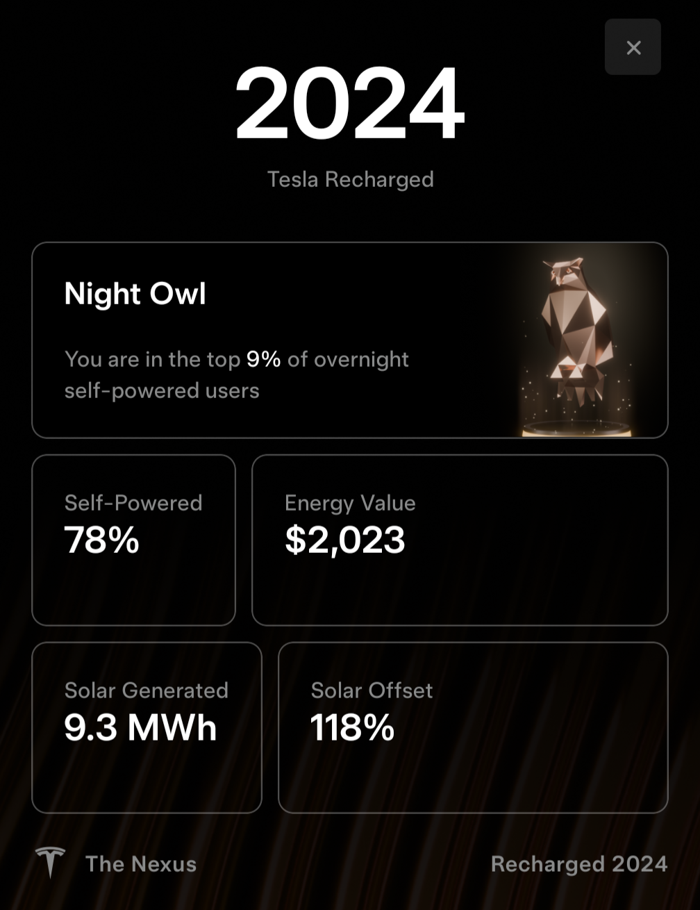 Did I Just Get a Spotify Wrapped for My Solar Energy Production?