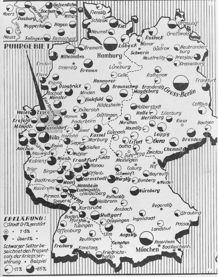 The shocking percentage of German cities destroyed by Allied bombings during WWII