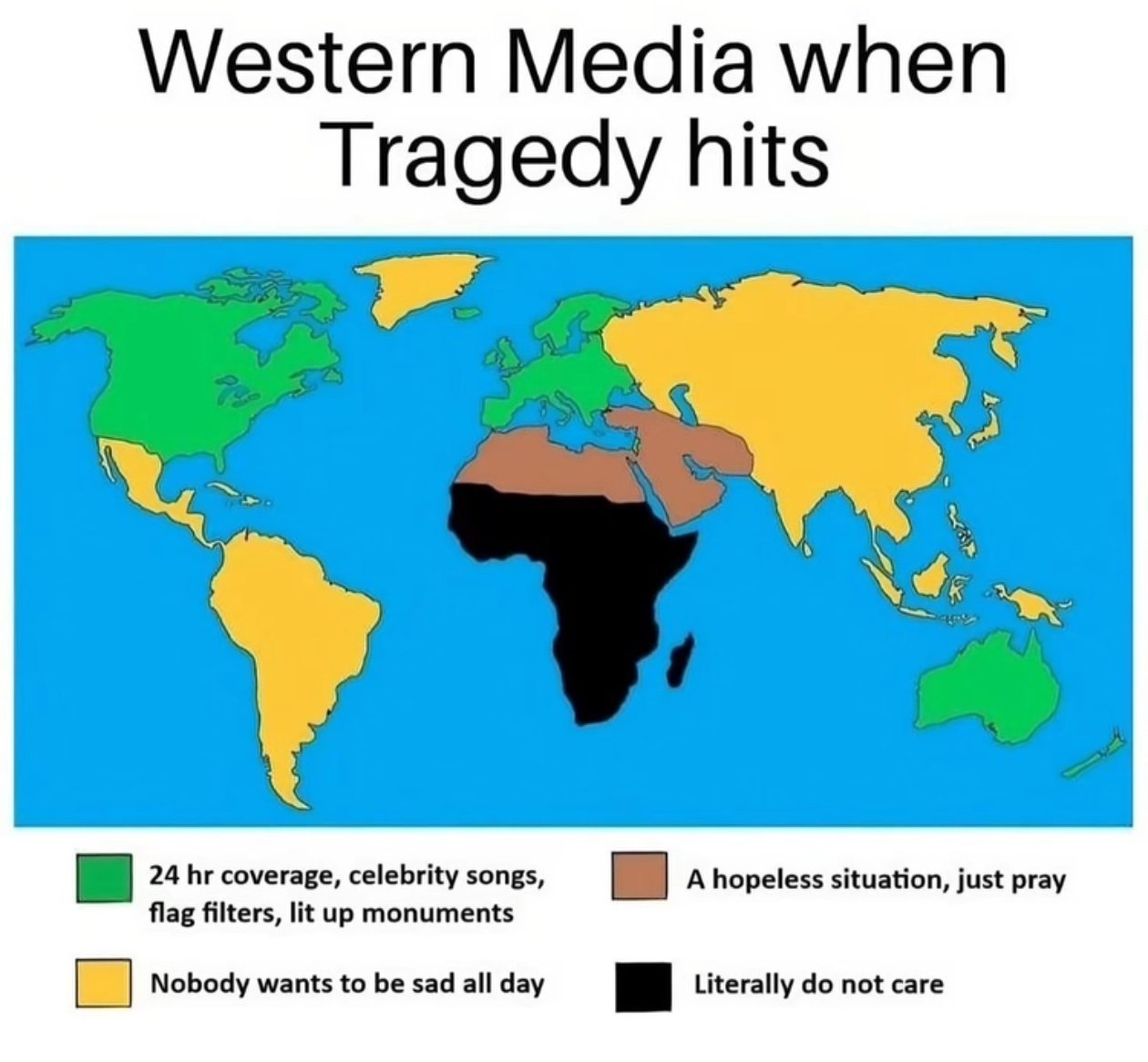 It's a sad but true reality we all face...