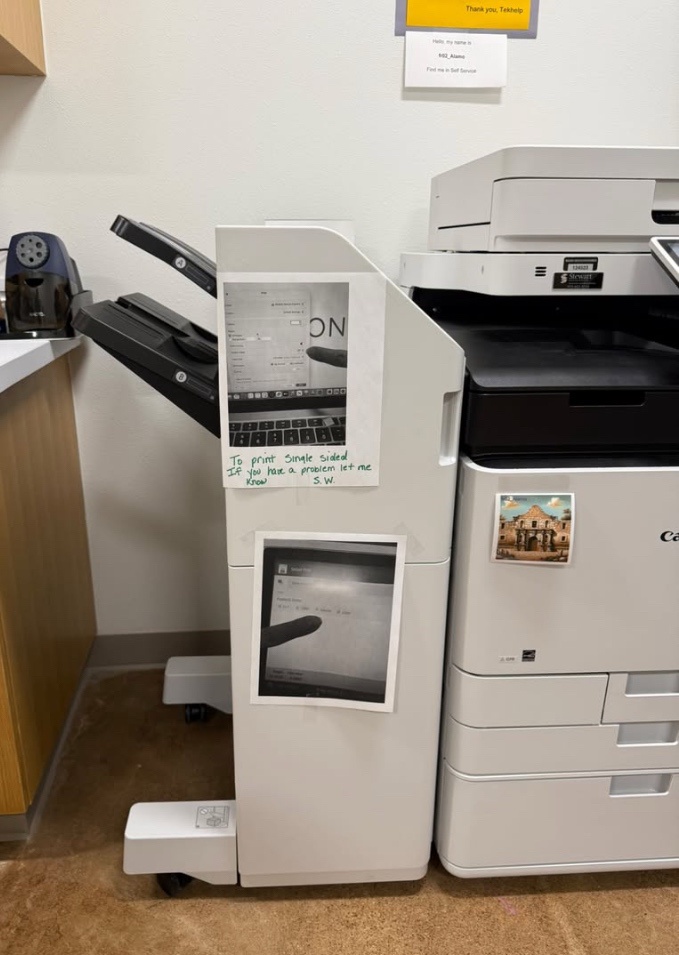 Mastering the Art of the Copy Machine