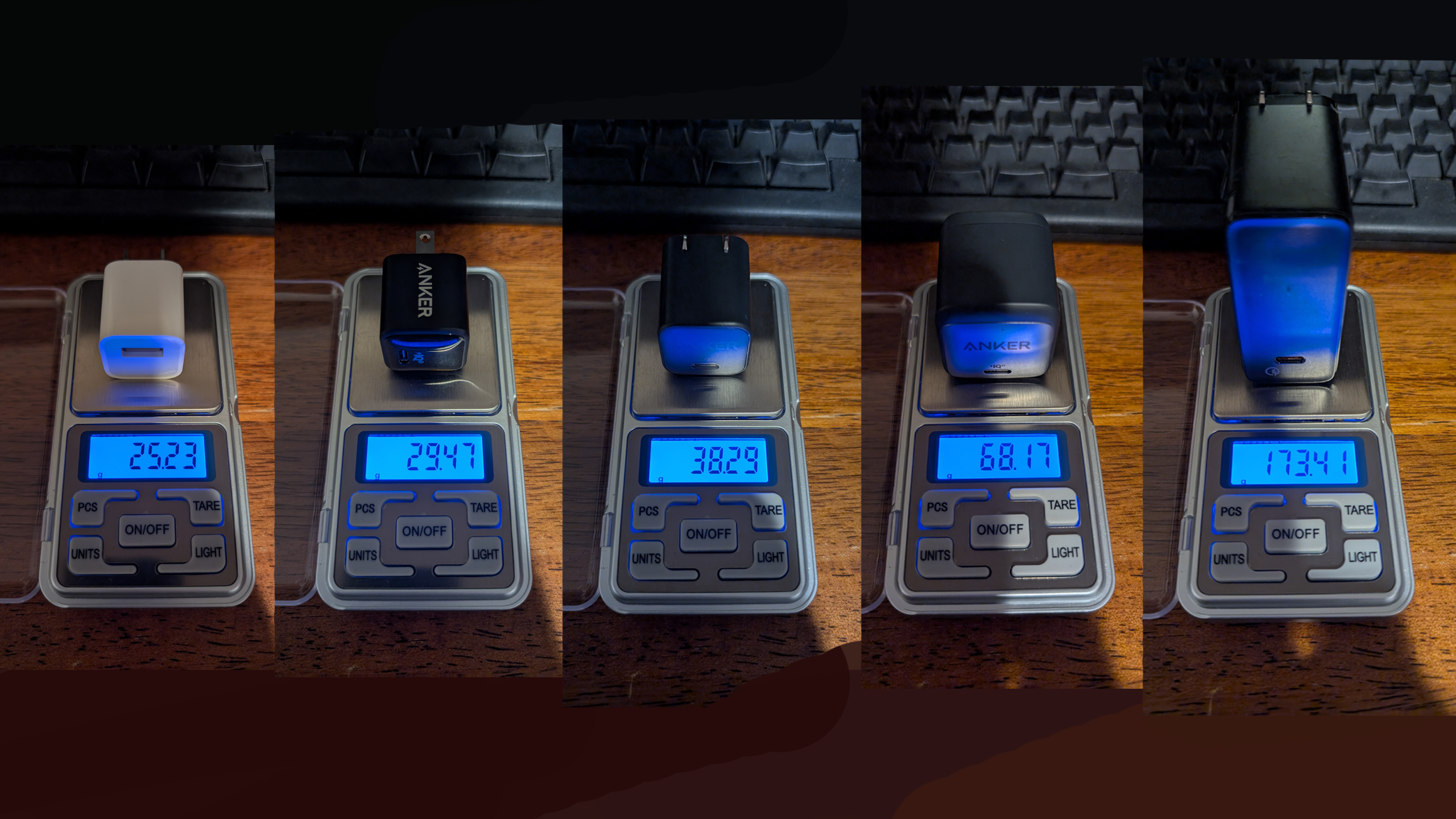 The Rise of Single Port Chargers: A Modern Convenience