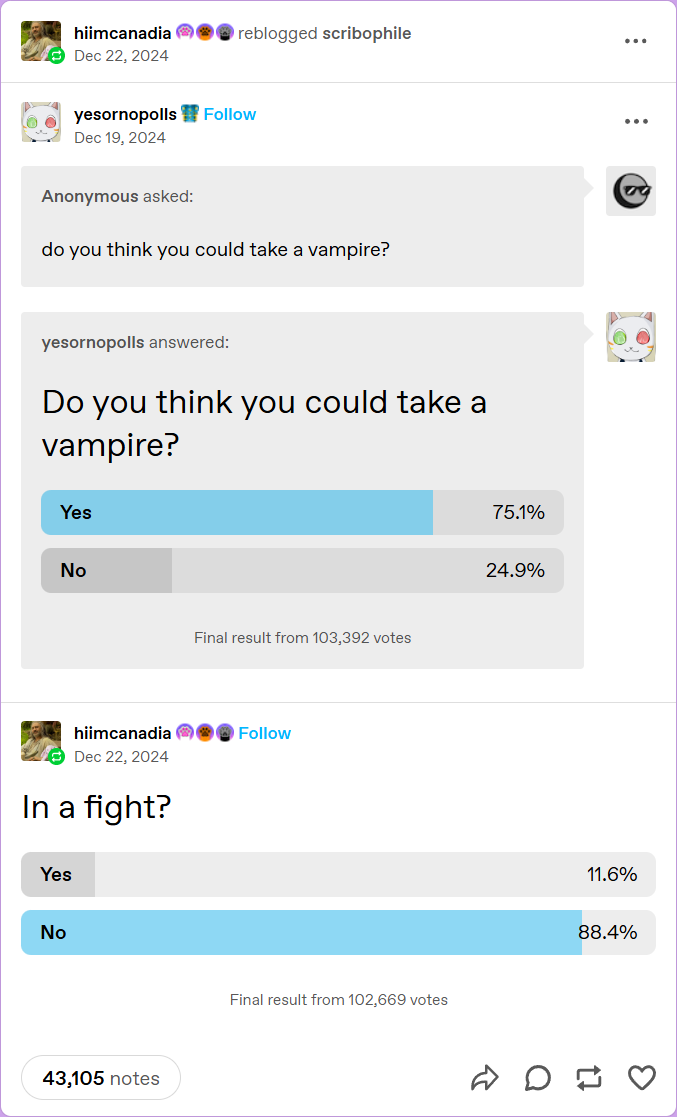 Join the Tumblr Poll: What's Your Take on Vampires?