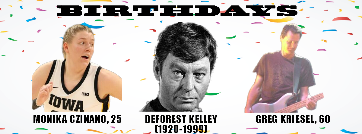 Celebrating January 20: Notable Birthdays to Remember