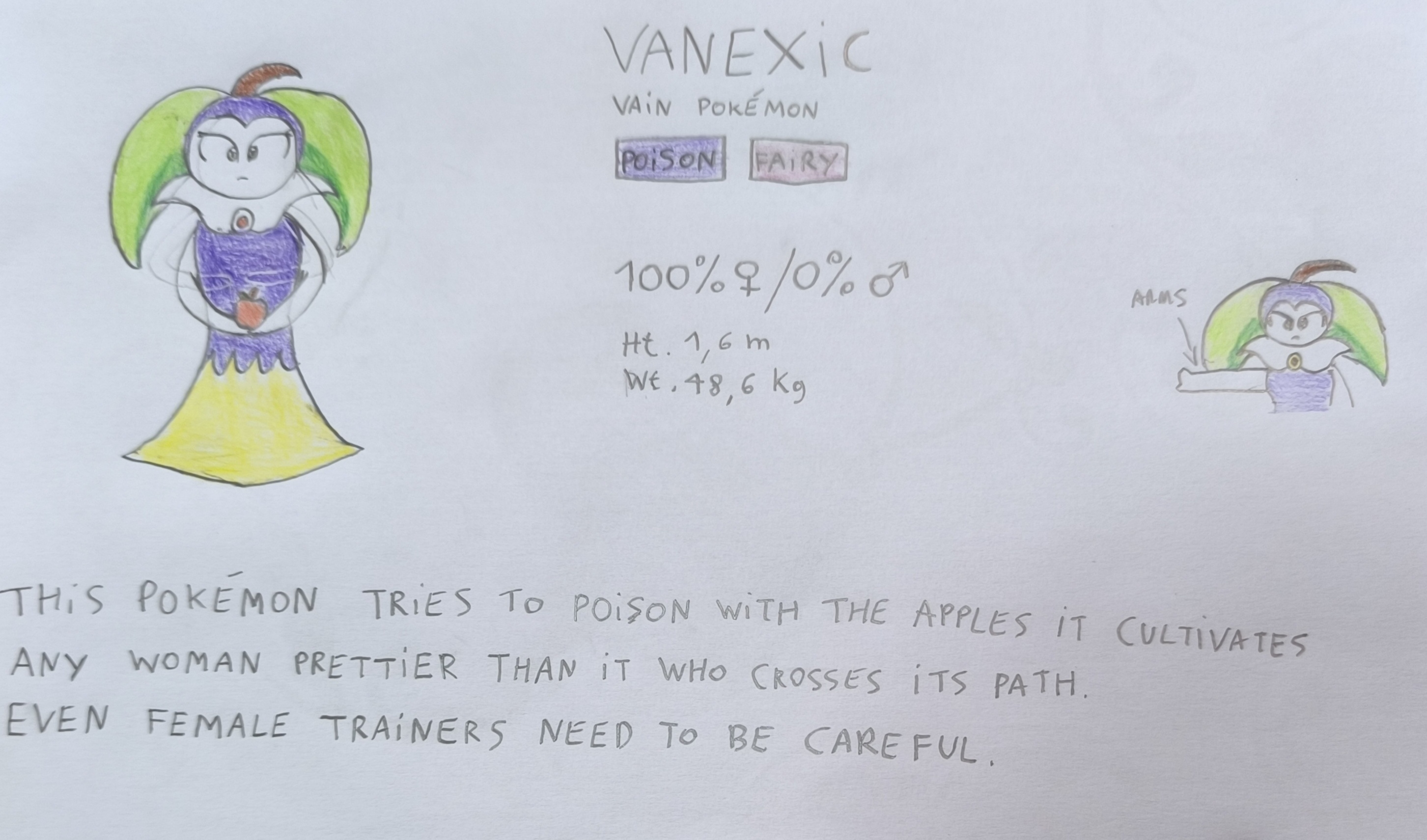 The Enigmatic Vanexic