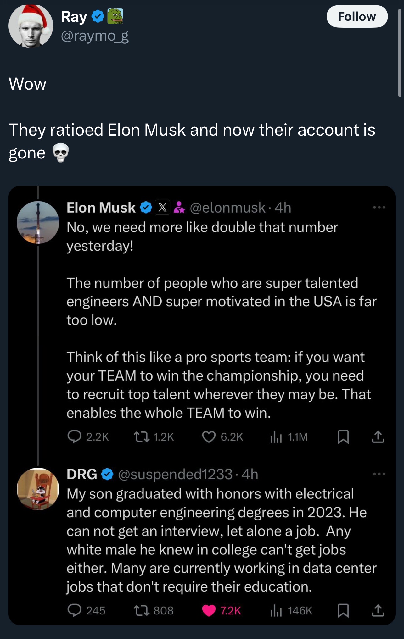 Twitter Users Demand More Racism from Elon Musk, and They're Not Happy