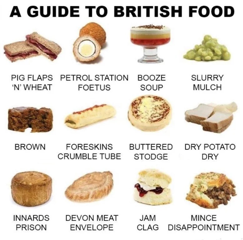 Your Ultimate Guide to Traditional British Cuisine