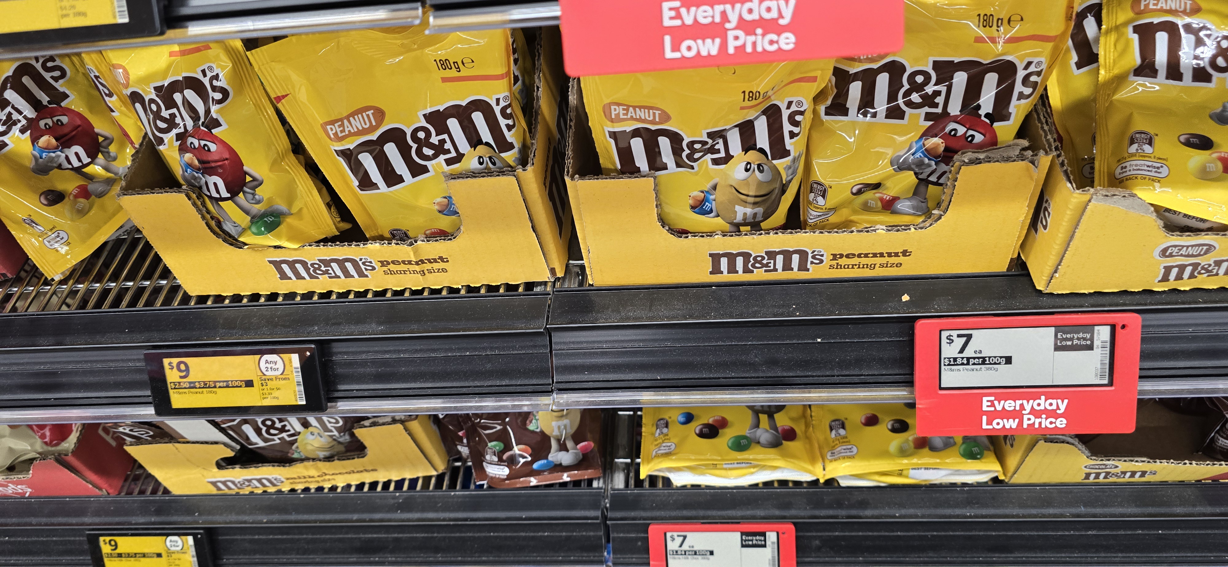 Woolworth's Price Gouging Exposed