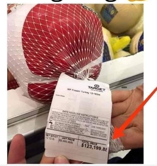 The Rising Costs of Thanksgiving: A Reality Check!