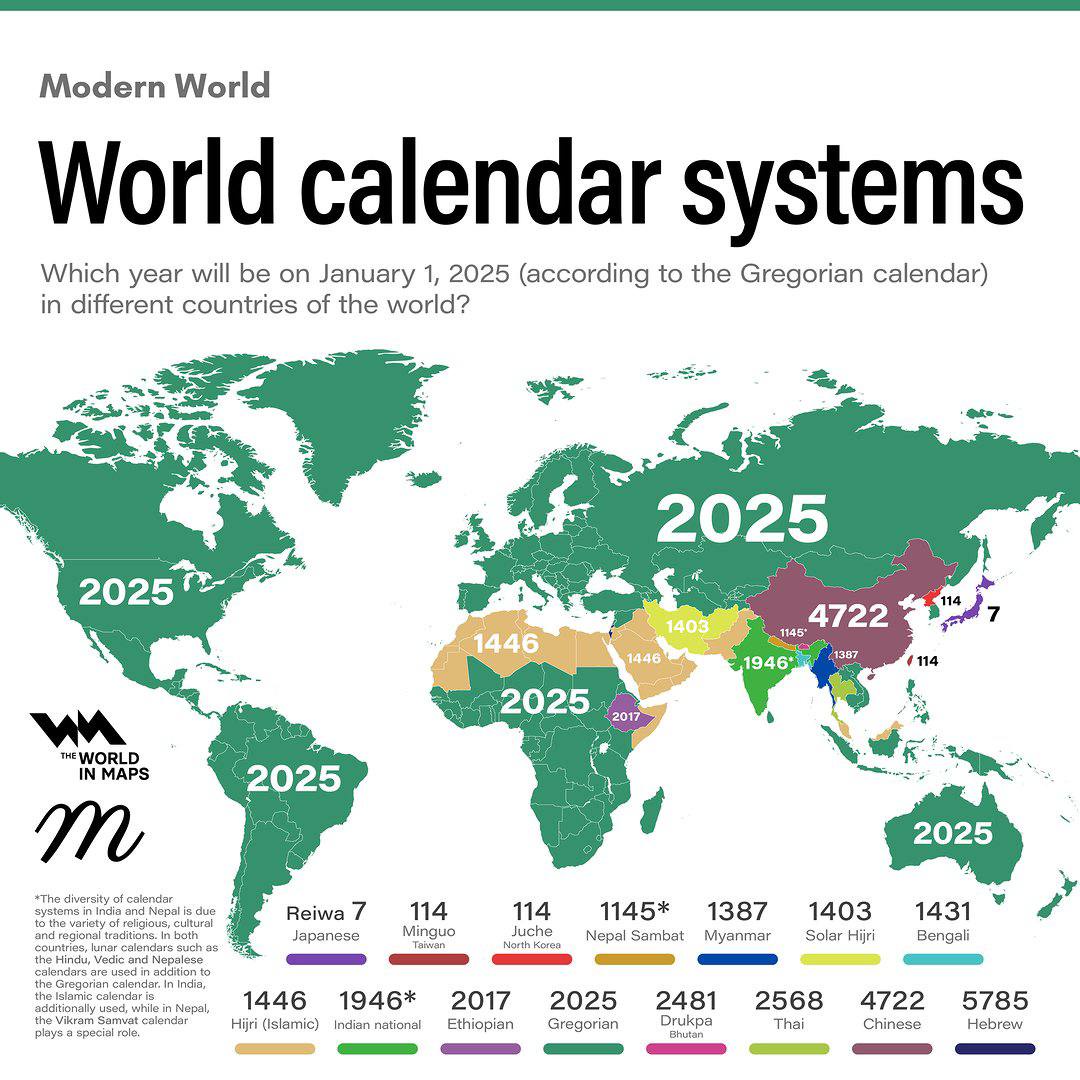 Exploring the Unique World Calendar