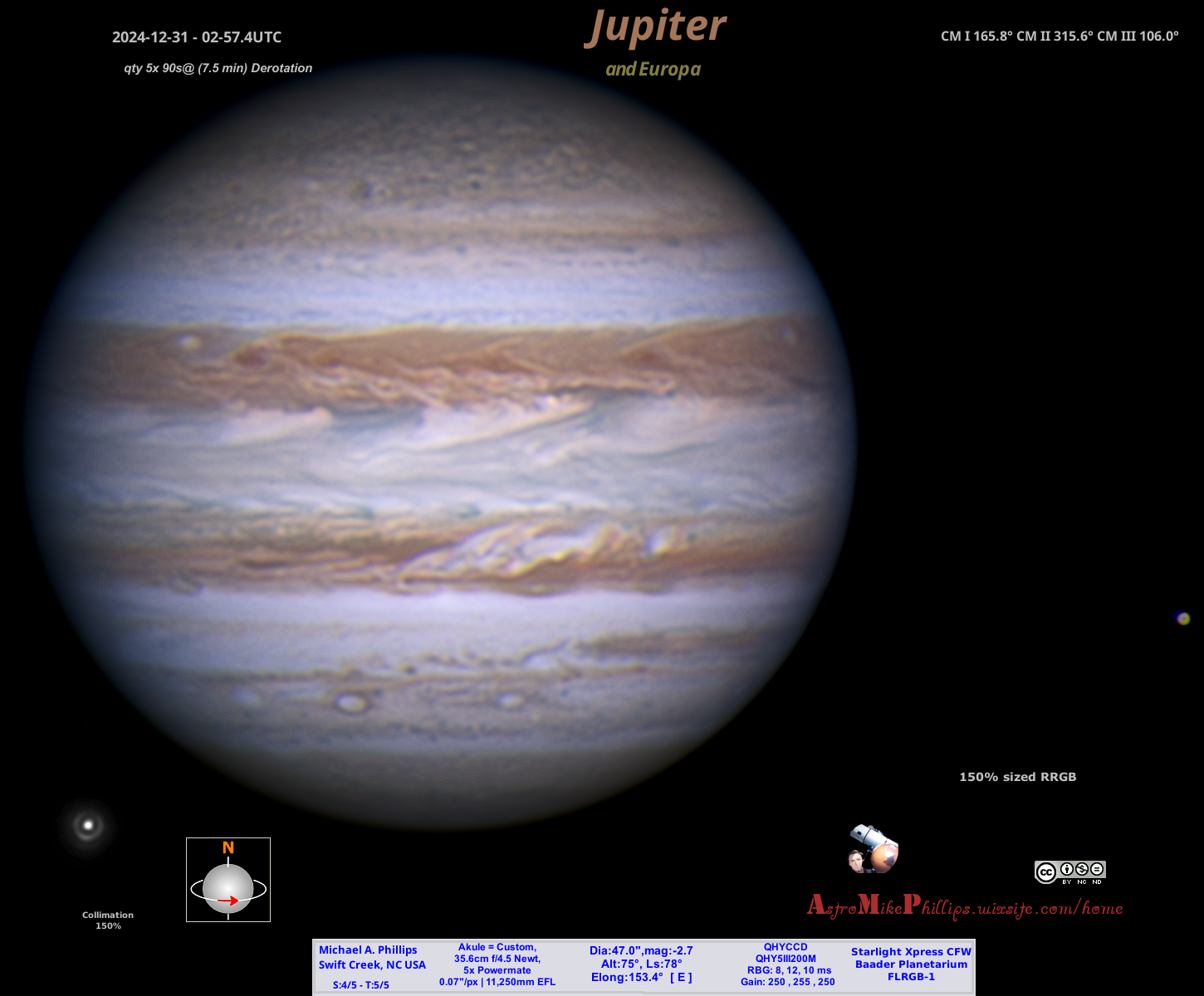 Animated Wonders of Jupiter and Europa