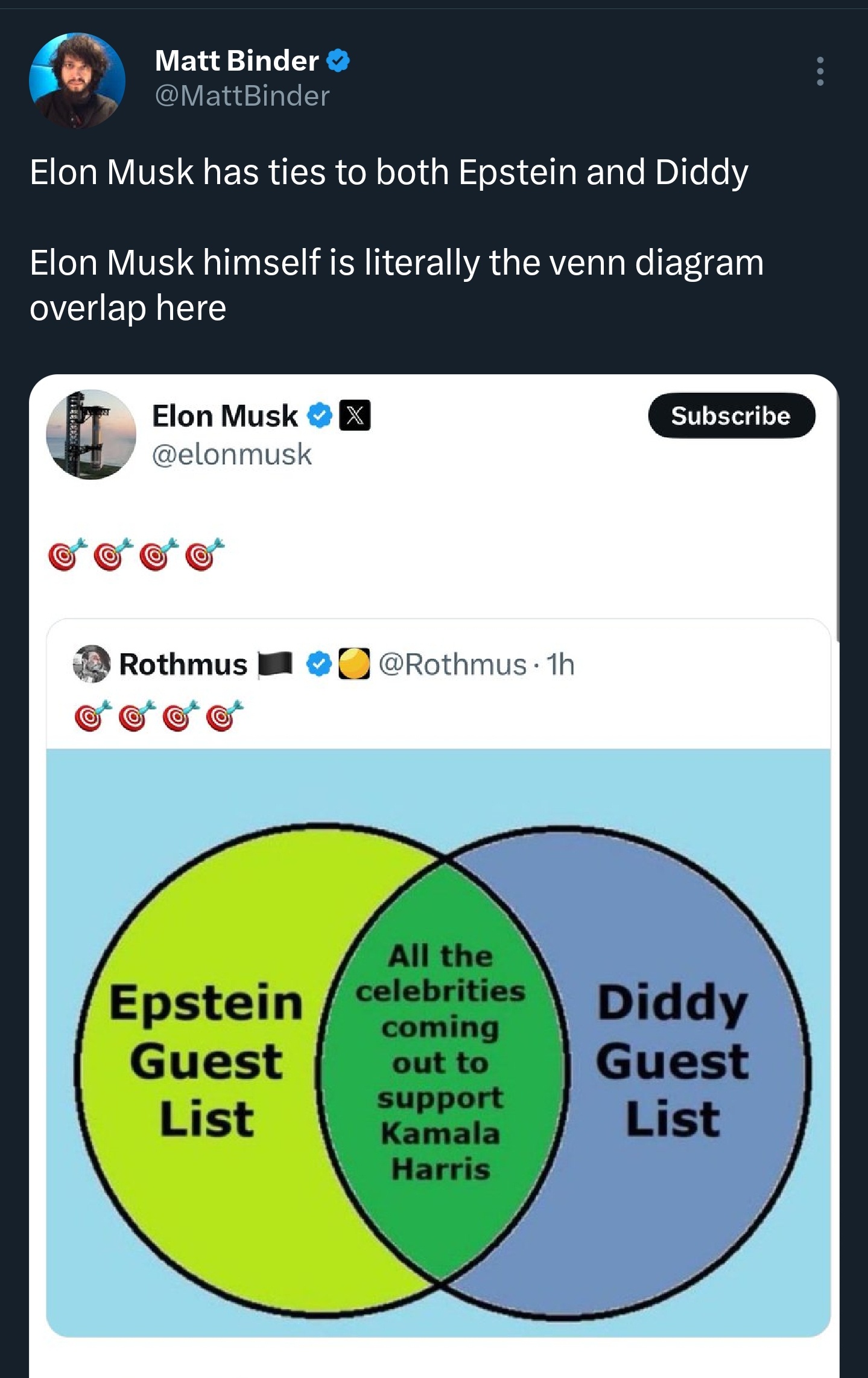 A trio of legends: Elon, Diddy, and Epstein
