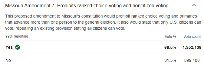 Here's a fun tidbit that got overshadowed by the election...