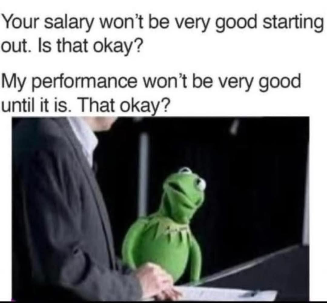 The Reality of Salary Expectations