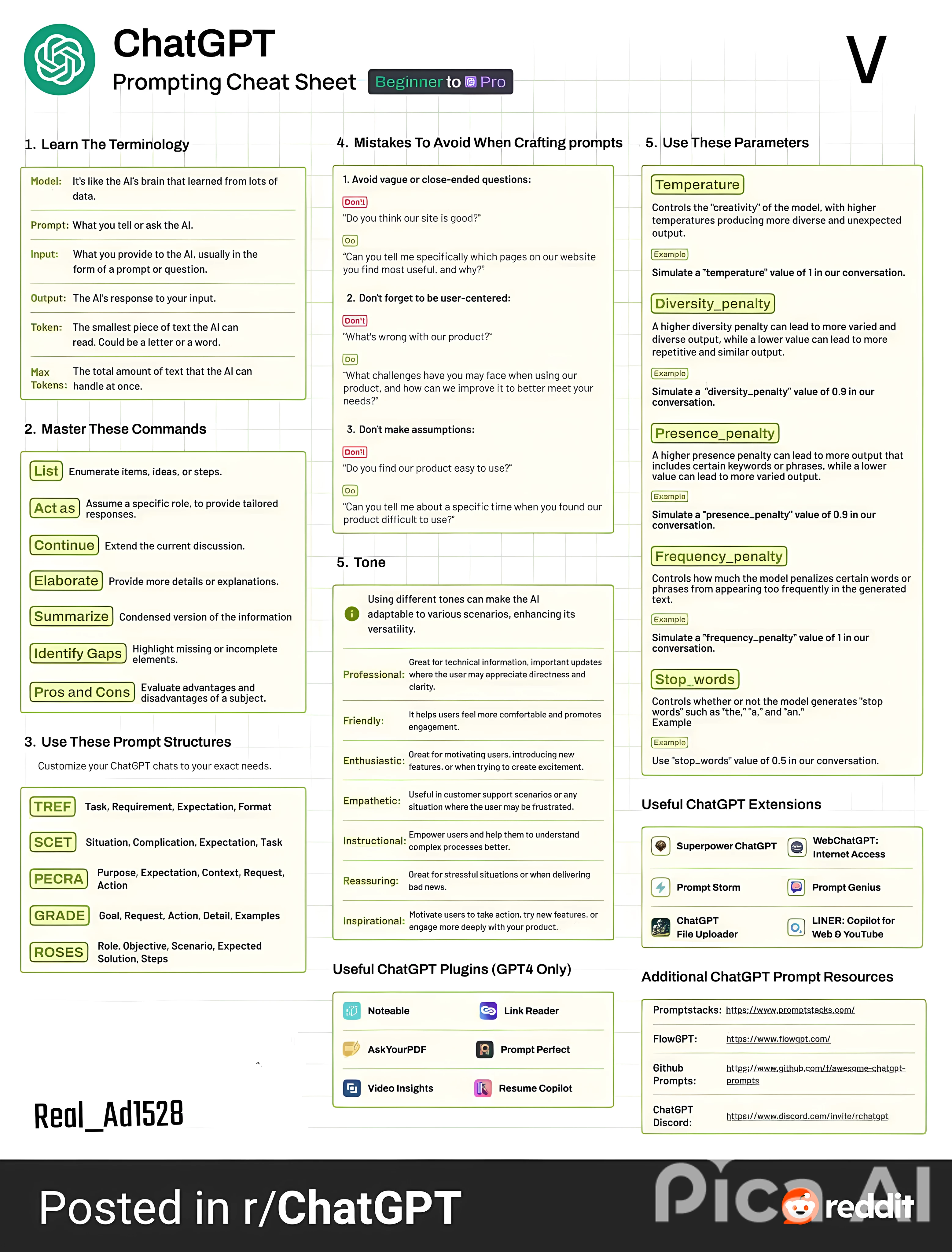 Your Ultimate ChatGPT Cheat Sheet