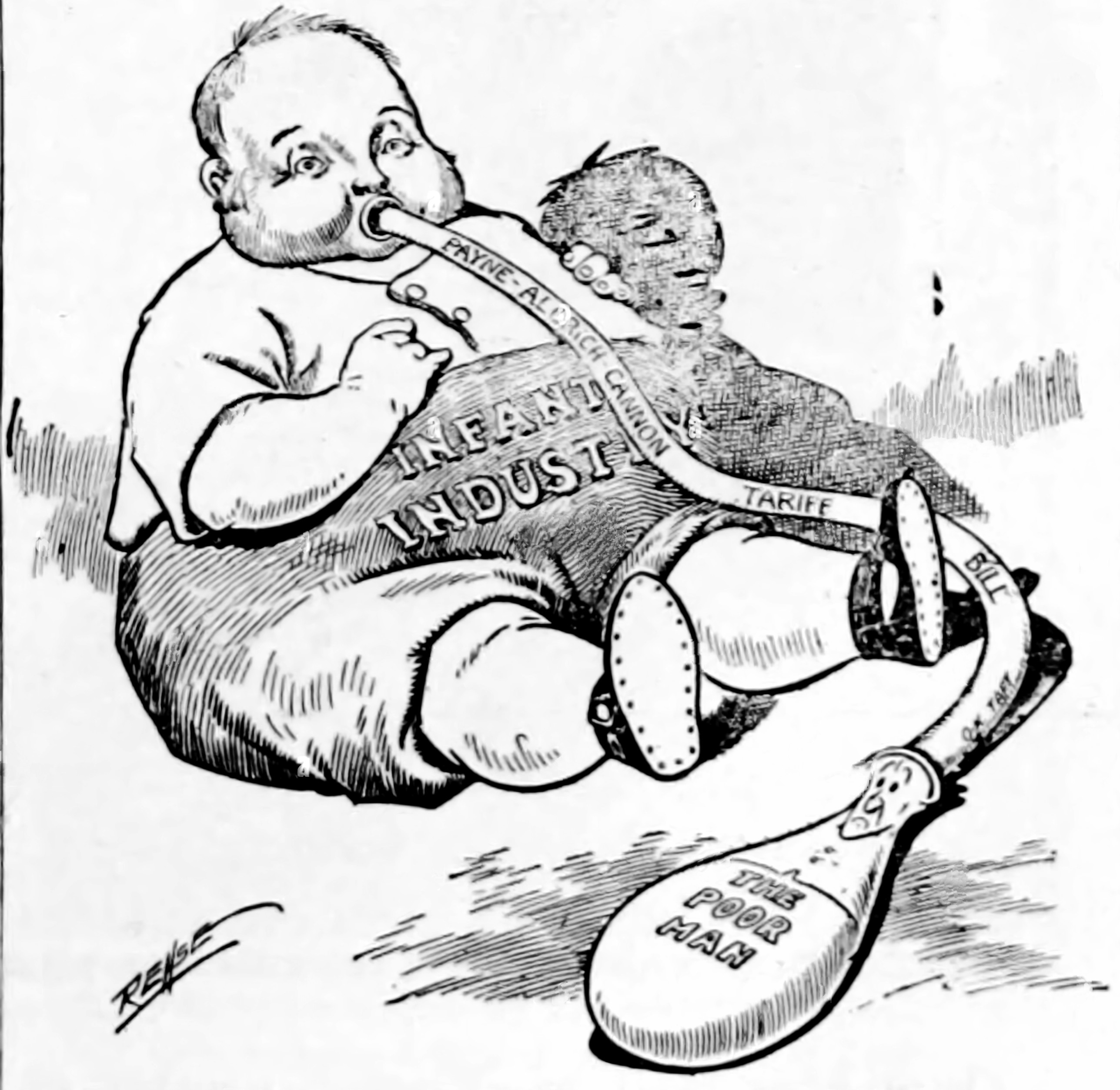 The Impact of the Payne-Aldrich Tariff Act of 1909