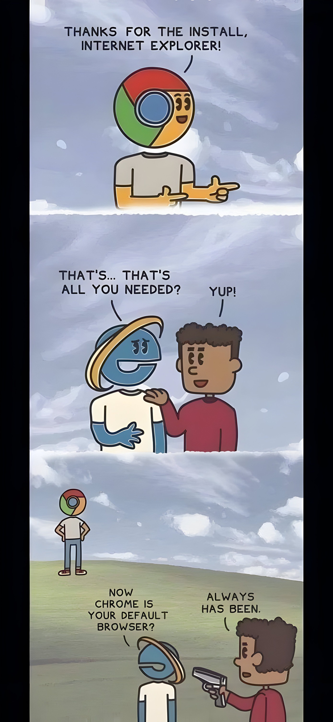Exploring the Poor Side of Life...