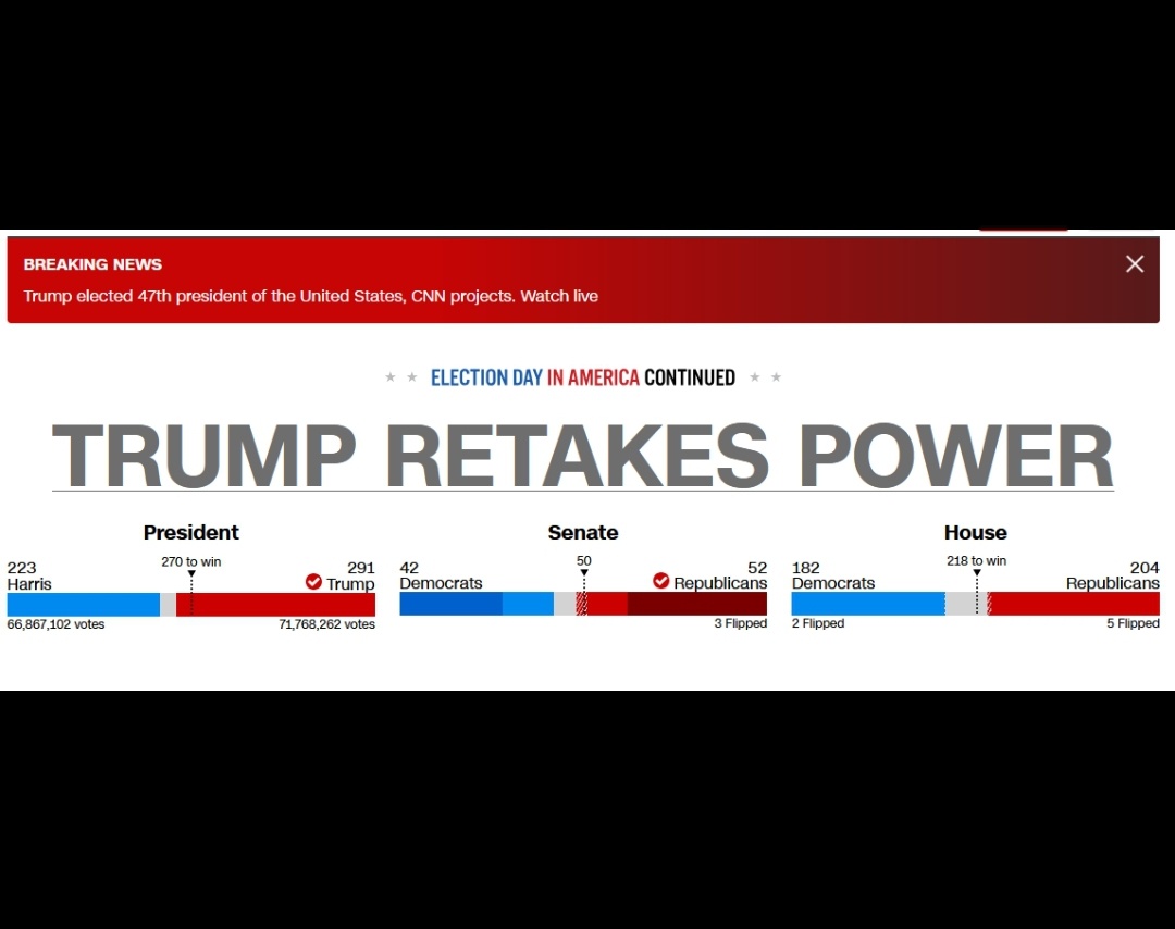 CNN's Headline Made Me Feel Unwell
