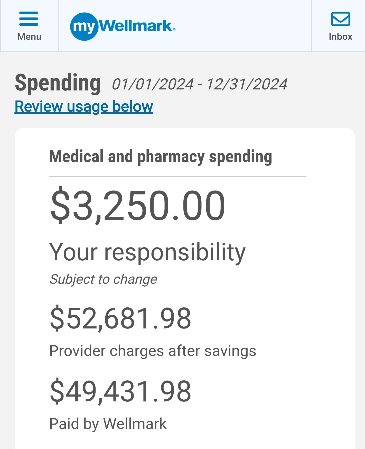 The yearly price tag for my meds to keep me healthy.