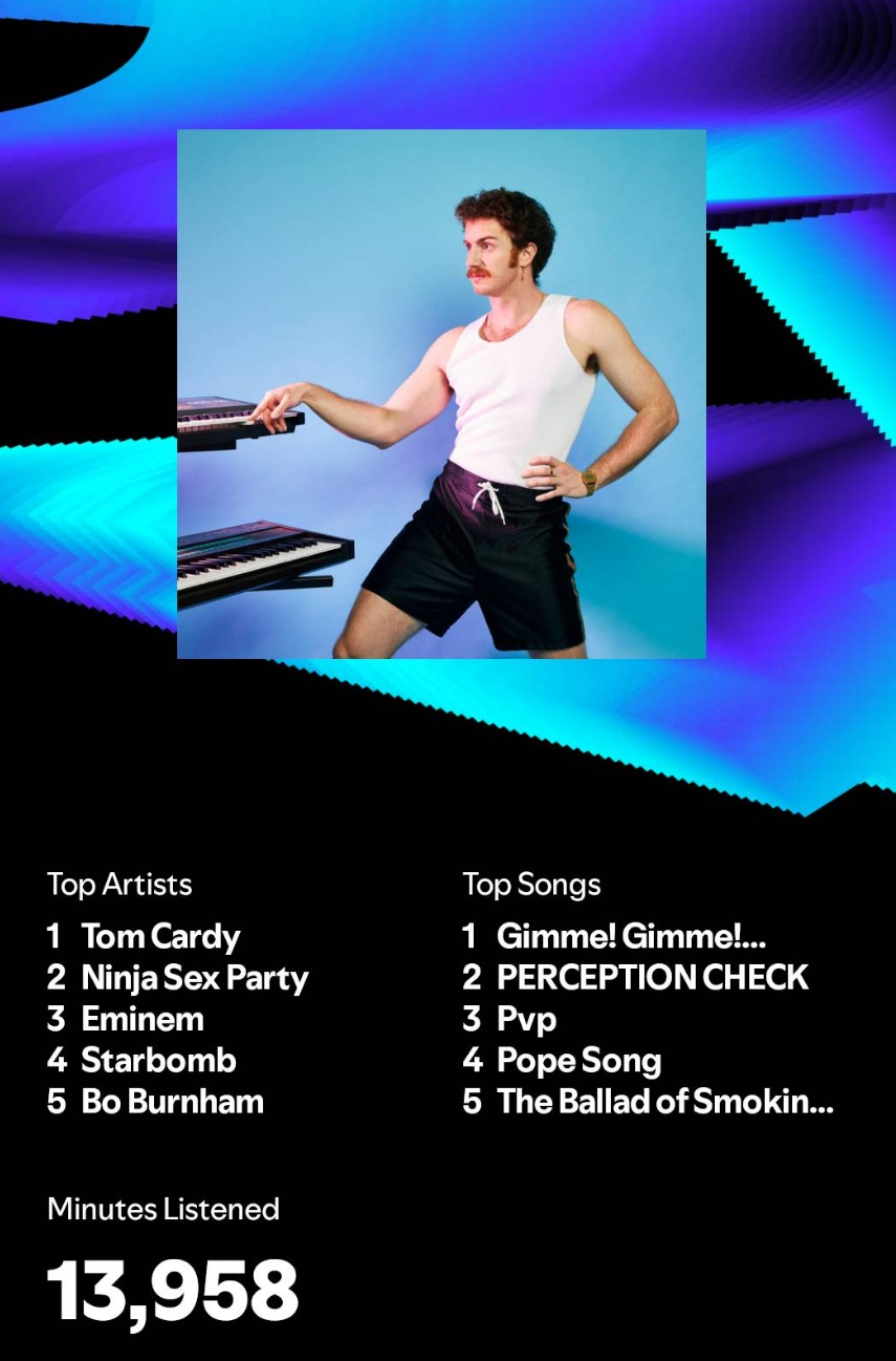 It's My Cake Day! Enjoy Some Stolen Memes and My Spotify Wrapped