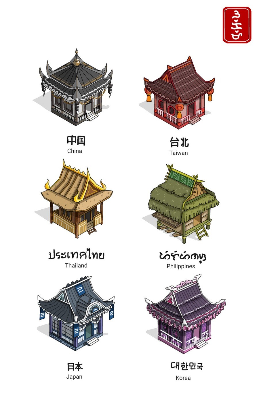 Exploring the Diverse Styles of Asian Architecture