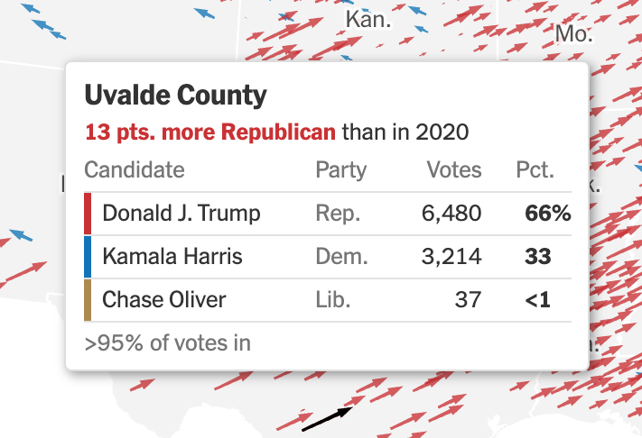 Uvalde 2024: A New Chapter