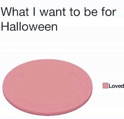 A Spooky Vibe for the Season