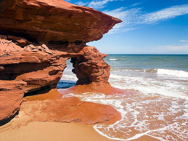 Stunning Views of Prince Edward Island Beach