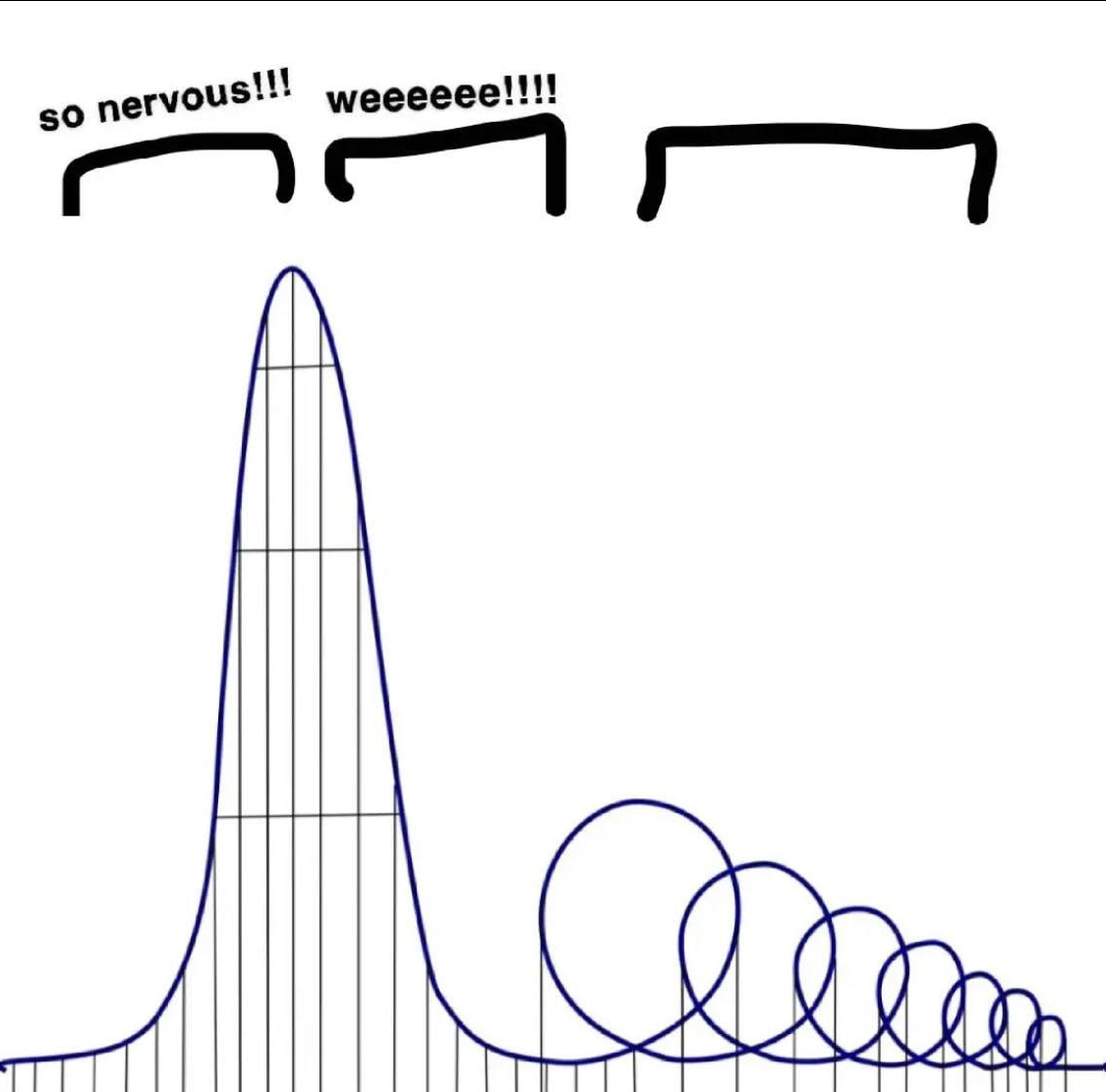 This is how the entire election cycle has felt so far...