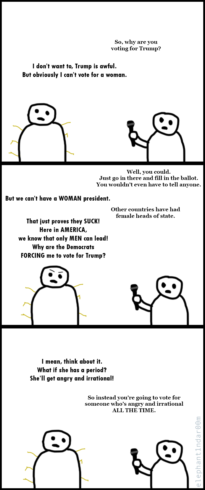 Engaging in Dialogue: Discussing Gender with Republicans