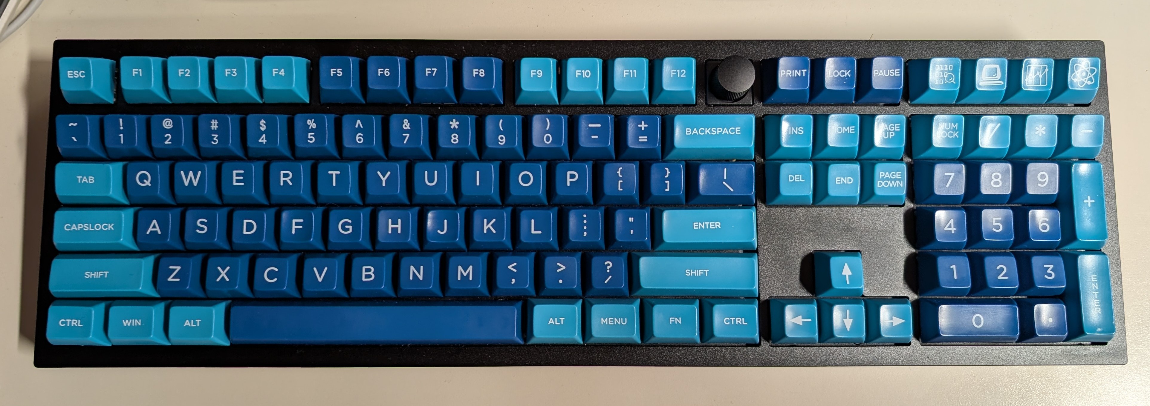 The Art of Keycaps: A Collector's Dream