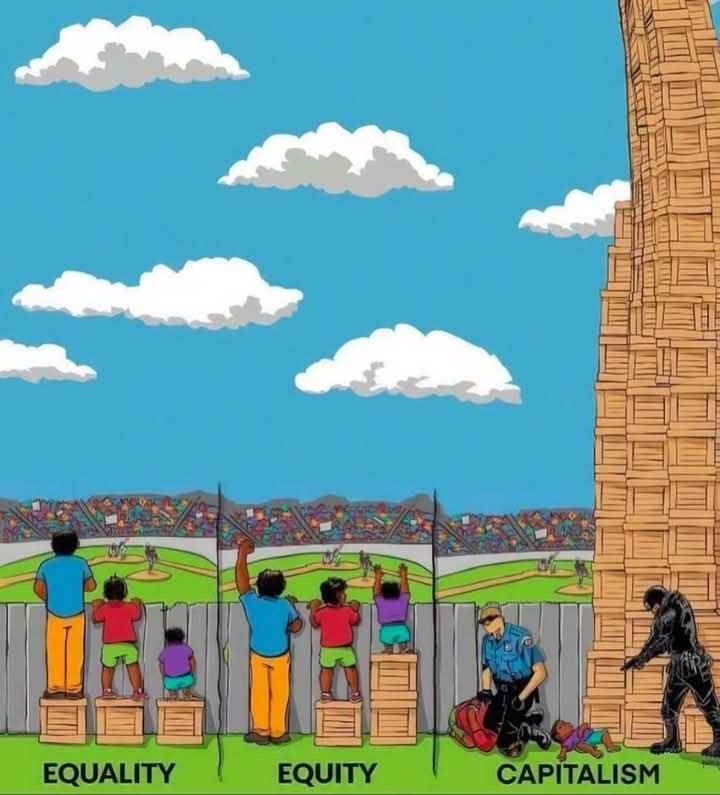 The Battle of Concepts: Equality, Equity, and Capitalism