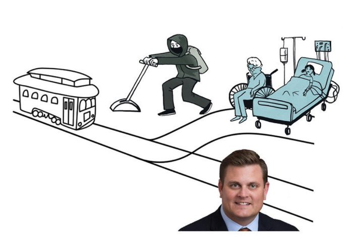 Navigating Current Events with Trolley Philosophy