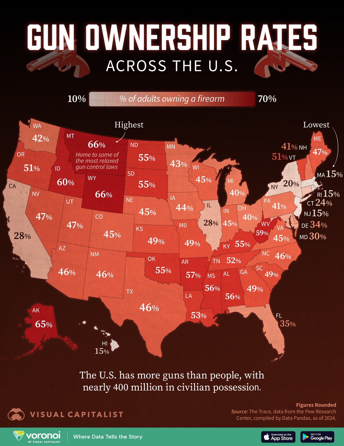 A Comprehensive Map of U.S. States with the Highest Gun Ownership