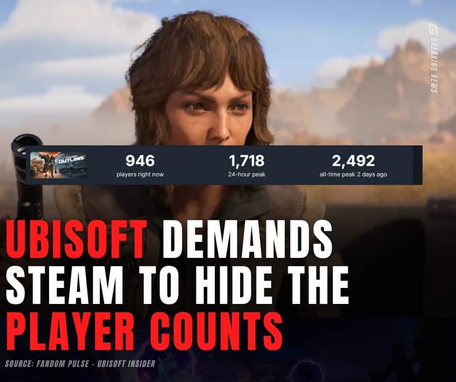 Ubisoft's Dilemma: Hiding Player Counts on Steam to Conceal Its Struggles