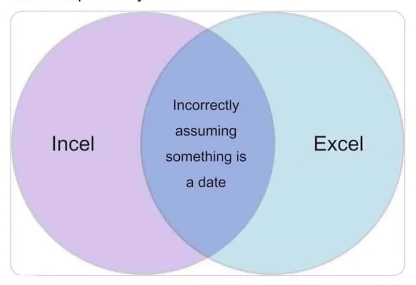 The Unfiltered Truth Revealed