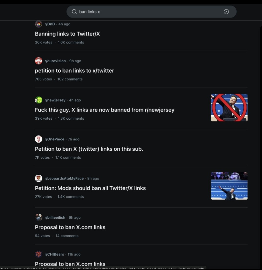 Trending on Reddit: Let's Make Banning Links to X the New Norm