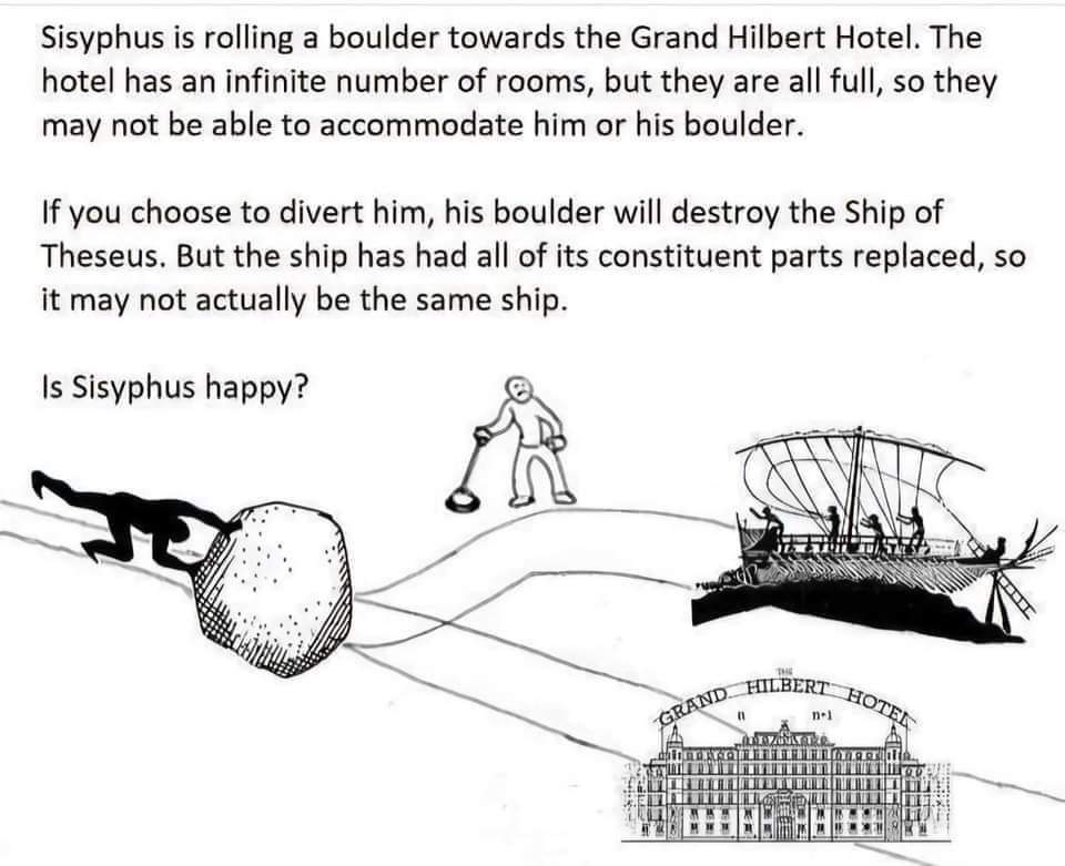 The Tragic Tale of Poor Sisyphus