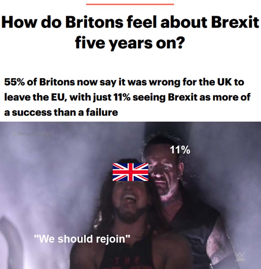 Latest Brexit Poll Results Are In!