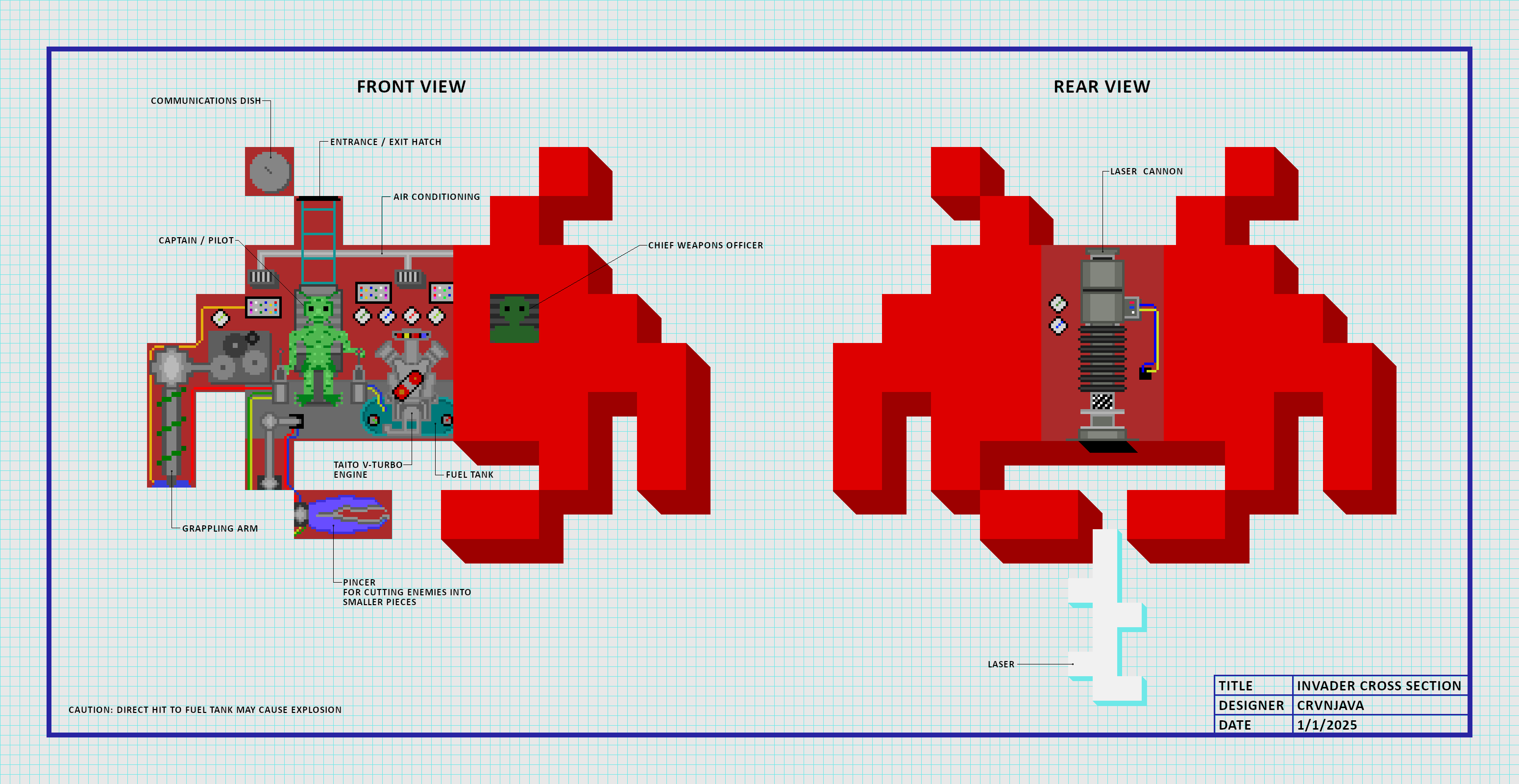 Exploring the Intricacies of Space Invaders: A Cross Section View