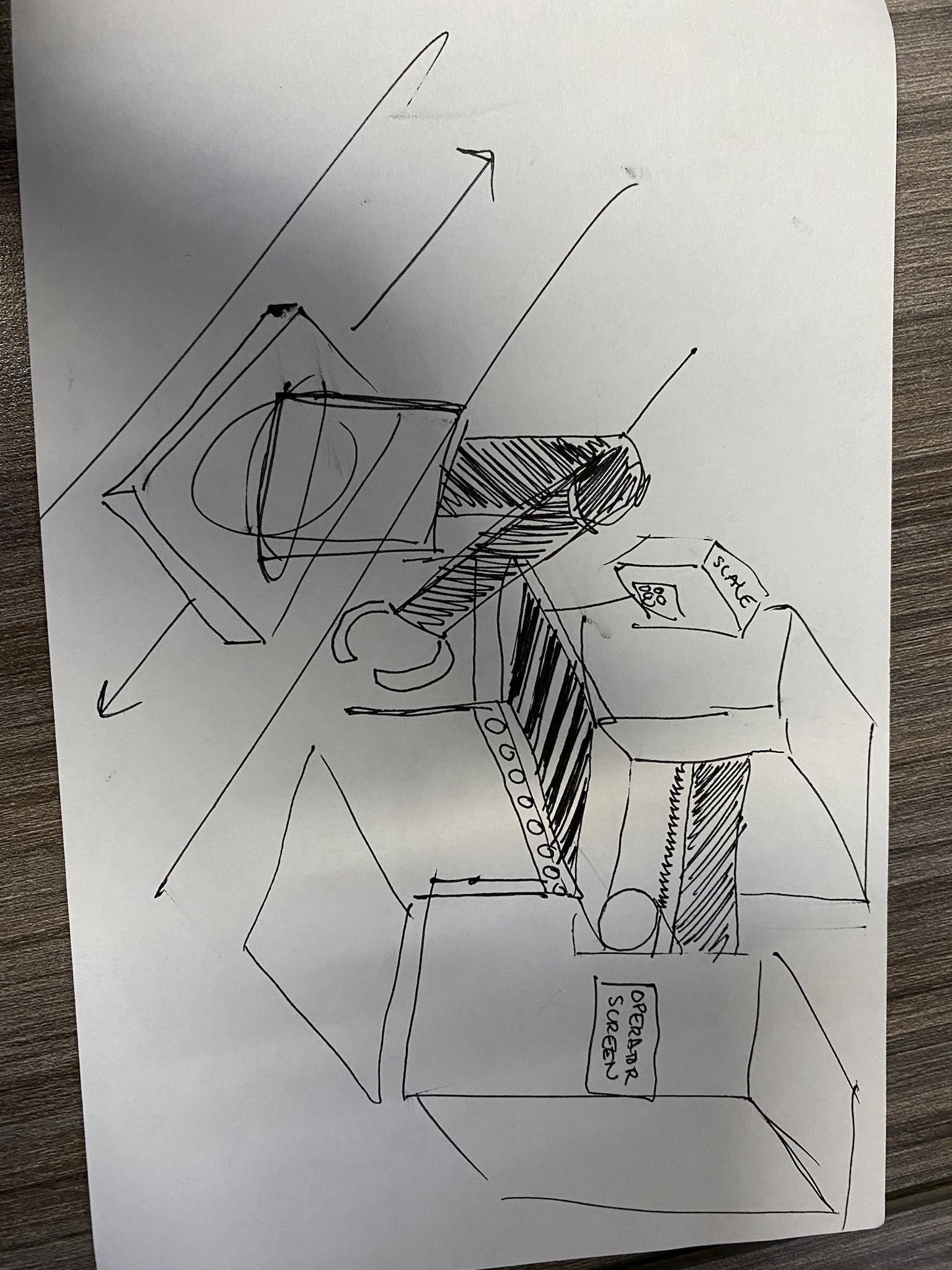 Innovative Ideas for Robots
