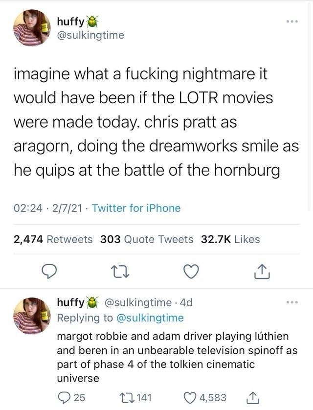 The Epic Saga of Rings of Power