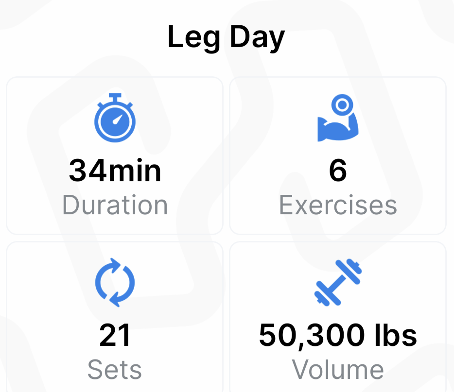 Just hit a major milestone: my first 50k+ single day lifting session!