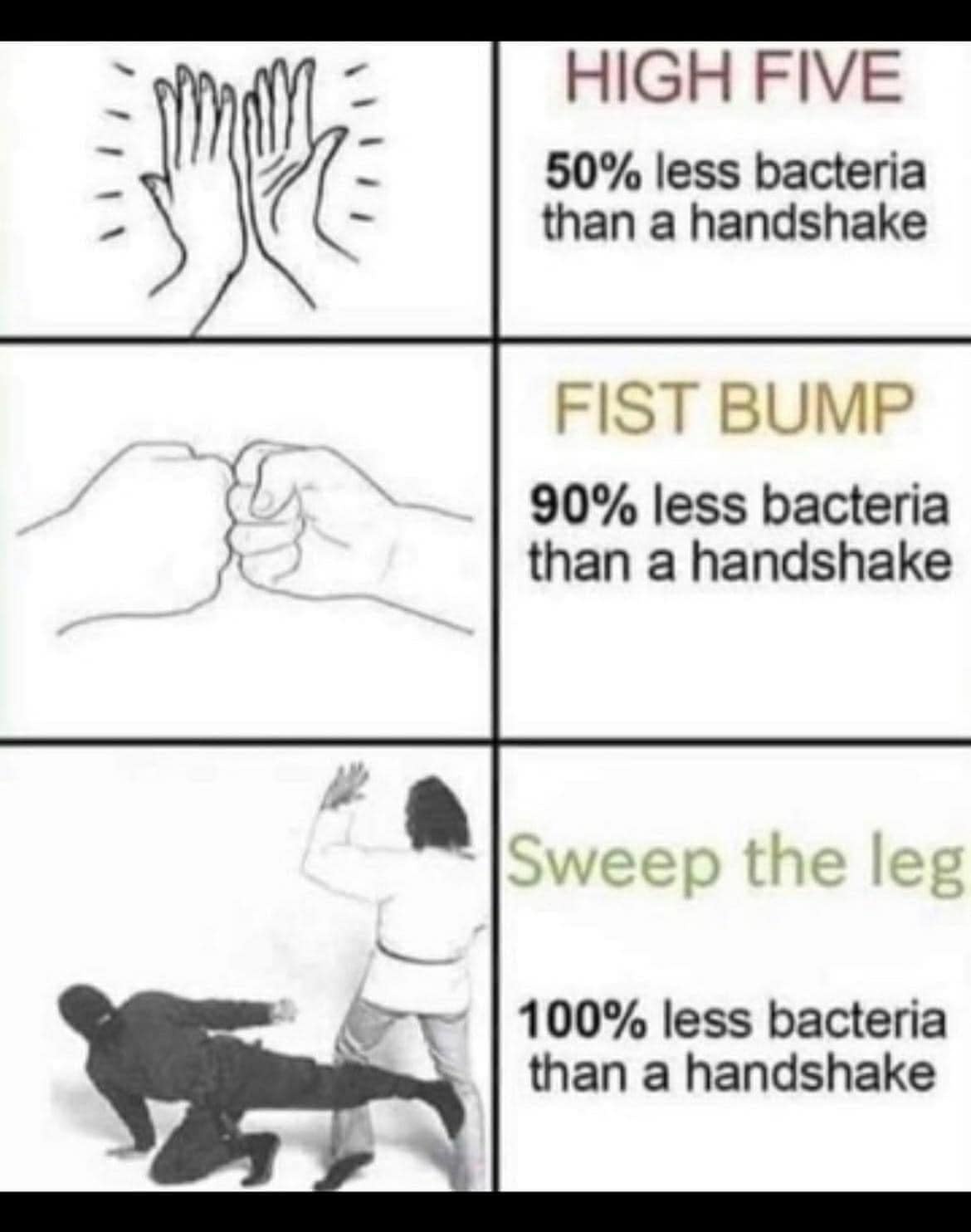 One Simple Trick to Stop Disease in Its Tracks!