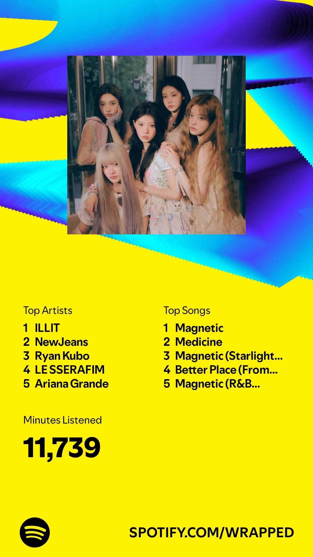 It's that time of year: Spotify Wrapped is here!