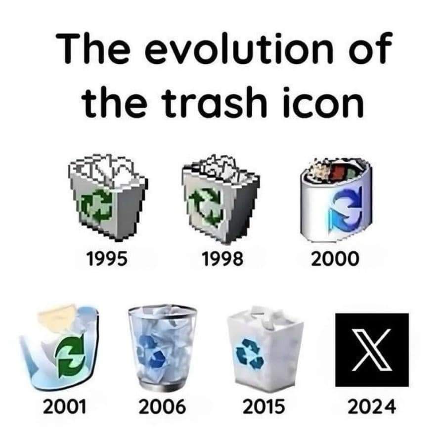 The Disappearance of the Recycle Icon During the Pandemic