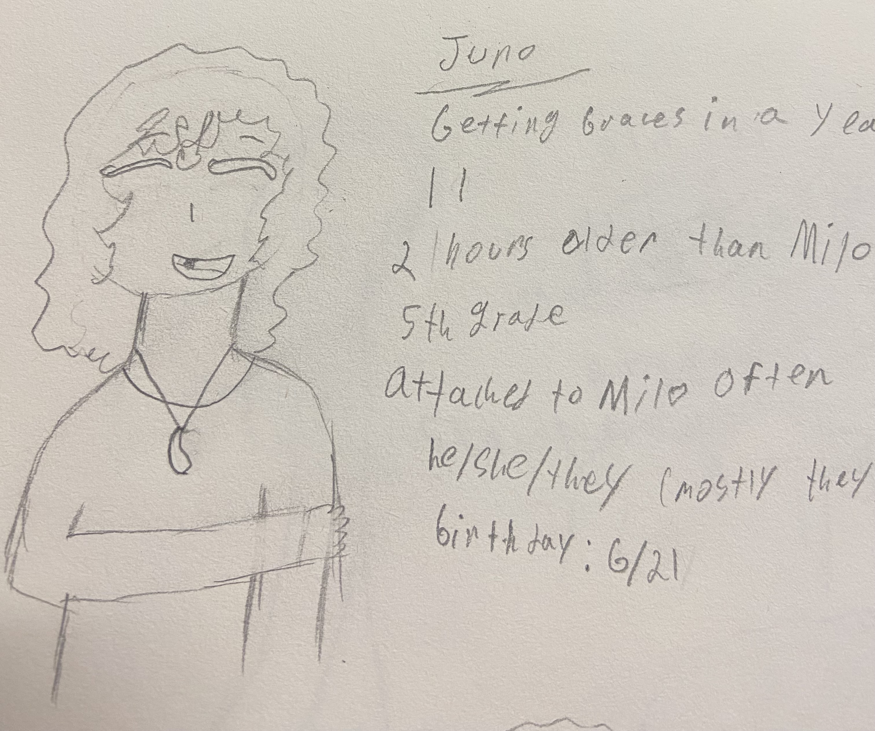 Character Sketches for My Upcoming Fanfic 😊